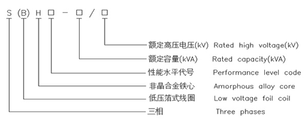非晶合金三相油浸式配电变压器1 非晶合金三相油浸式配电变压器1