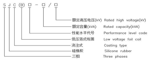 硅橡胶三相干式配电变压器1 硅橡胶三相干式配电变压器1
